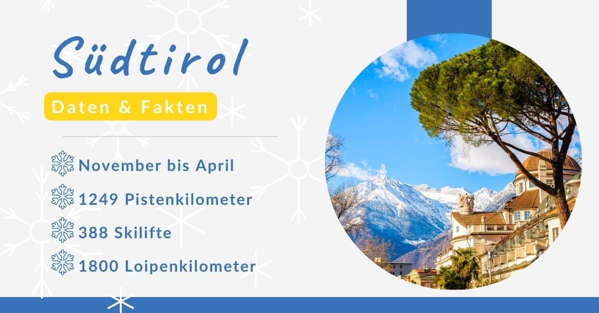 Winterurlaub in Südtirol