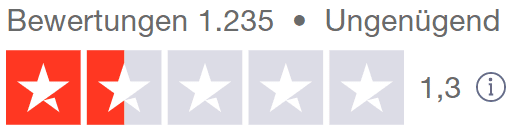 Trustpilot_airbnb-1.png